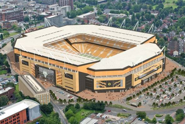 Wolves Molineux Expansion Plans
